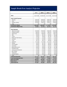 Economics / Break-even / Contribution margin / Variable cost / Gross margin / Cost–volume–profit analysis / Management accounting / Business / Management