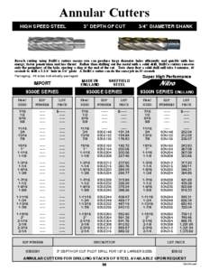 Annular Cutters HIGH SPEED STEEL 3