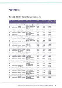 States and territories of Australia / South West Tasmania / Archipelago of the Recherche / Nuyts Archipelago / Wright Rock / Mewstone / Walker Island / Flat Top Island / Marine park / Geography of Tasmania / Protected areas of Tasmania / Geography of Australia