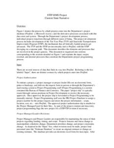 STIP-RMS Project Current State Narrative Overview Figure 1 depicts the process by which projects enter into the Department’s project database (Projfinl: a Microsoft Access ) and the derivative processes associated with