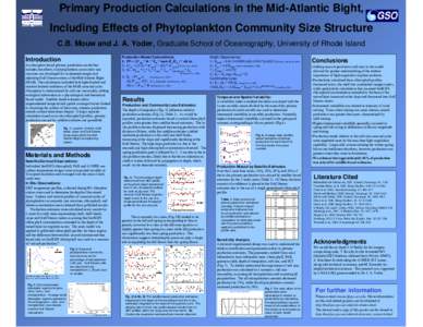Primary Production Calculations in the Mid-Atlantic Bight, Including Effects of Phytoplankton Community Size Structure C.B. Mouw and J. A. Yoder, Graduate School of Oceanography, University of Rhode Island Introduction A