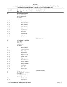 PART II NUMERICAL REGISTRATION INDEX OF REGISTERED GOVERNMENTAL AFFAIRS AGENTS AND WHOM THEY REPRESENT FOR THE SECOND QUARTER OF 2011 NUMBER 10