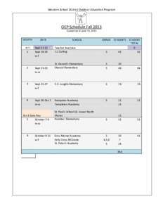 Western School District Outdoor Education Program  OEP Schedule Fall 2013 Current as of June 13, 2013  SESSION