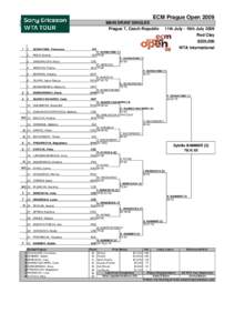 ECM Prague Open 2009 MAIN DRAW SINGLES Prague 7, Czech Republic