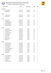 rpt_Results_fastestFemale_4kG