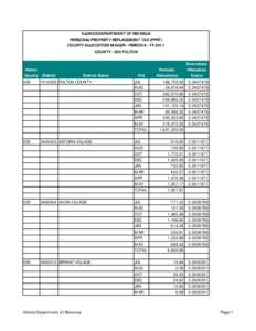 ILLINOIS DEPARTMENT OF REVENUE PERSONAL PROPERTY REPLACEMENT TAX (PPRT) COUNTY ALLOCATION MAILER - PERIOD 8 - FY 2011 COUNTY[removed]FULTON  Home