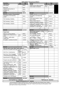 Microsoft Word - SAMPLE BUDGET-v2.doc