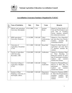 National Agriculture Education Accreditation Council  Accreditation Awareness Seminars Organized by NAEAC Sr. No