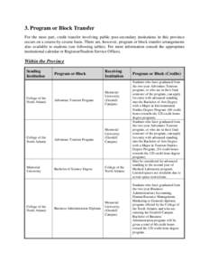 3. Program or Block Transfer For the most part, credit transfer involving public post-secondary institutions in this province occurs on a course-by-course basis. There are, however, program or block transfer arrangements