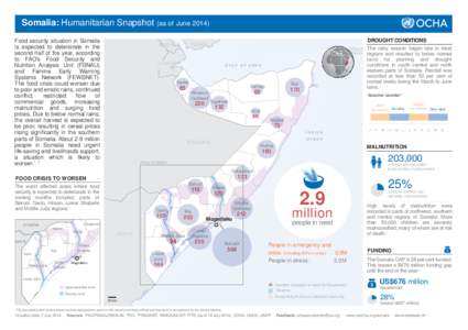 Somalia Humanitarian Snapshot - June 2014.ai