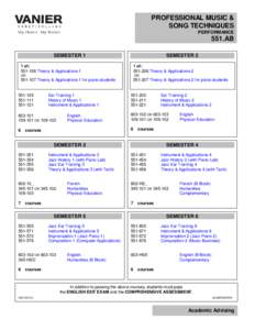 PROFESSIONAL MUSIC & SONG TECHNIQUES PERFORMANCE 551.AB SEMESTER 1