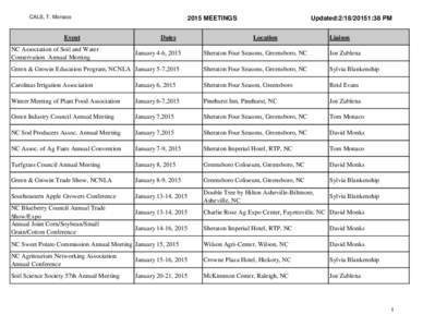 CALS, T. Monaco  Event NC Association of Soil and Water Conservation Annual Meeting