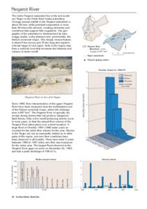 Erosion / Environment / Agriculture / Yarkon River / Zarqa River / Negev / Earth
