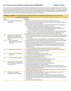 21st Century Campus Initiative Progress Notes WORKSHEET  Update[removed]st