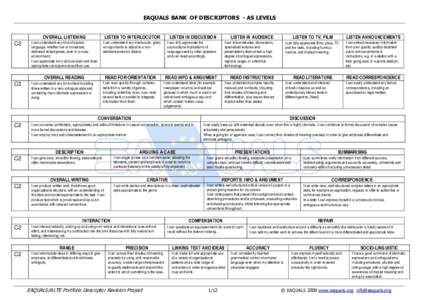 EAQUALS BANK OF DESCRIPTORS - AS LEVELS OVERALL LISTENING LISTEN TO INTERLOCUTOR  LISTEN IN DISCUSSION