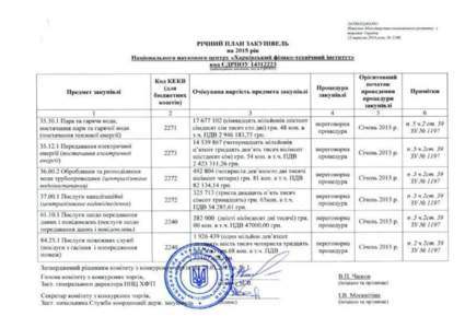 ЗАТВЕРДЖЕНО Наказом Міністерства економічного розвитку і торгівлі України 15 вересня 2014 року N 1106  ДОДАТОК