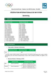 QUALIFICATION SYSTEM – GAMES OF THE XXXI OLYMPIAD – RIO[removed]FÉDÉRATION INTERNATIONALE DE NATATION Swimming A.