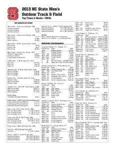 2013 NC State Men’s Outdoor Track & Field Top Times & Marks • FINAL TOP RESULTS BY EVENT 100m Dash[removed], Alvis Whitted, 1996 Jonathan Addison