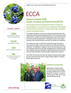 C N FA C U LT I VAT I N G E N T R E P R E N E U R S H I P  ECCA Farmer-to-Farmer (F2F) Europe, Caucasus and Central Asia (ECCA) C U R R E N T I M PAC T