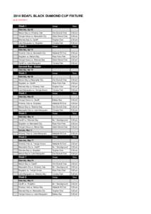 Black Diamond Australian Football League season / States and territories of Australia / Warners Bay /  New South Wales