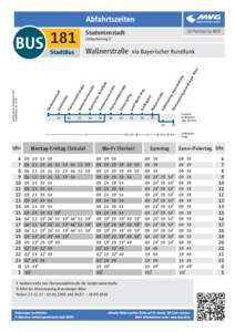 Studentenstadt  181 Zeitkartenring 3