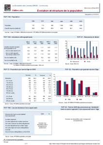 Dossier local - Commune - La Boissiere-des-Landes