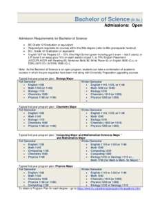 Bachelor of Science (B.Sc.) Admissions: Open Admission Requirements for Bachelor of Science   