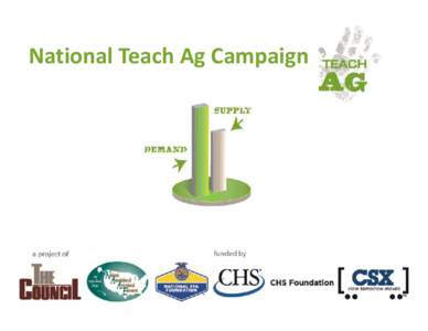 National Teach Ag Campaign