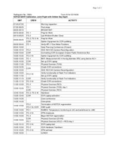 Fe / Columbus laboratory / European Drawer Rack / European Space Agency