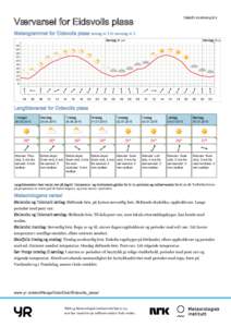 Utskrift: kl 2  Værvarsel for Eidsvolls plass Meteogrammet for Eidsvolls plass lørdag kl 3 til mandag kl 3 Søndag 28. juni