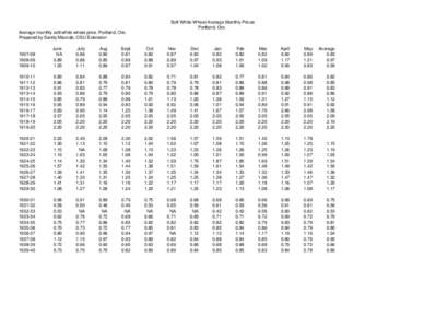 Total fertility rates by federal subjects of Russia / Index numbers / Atlantic Ocean / Latitude of the Gulf Stream and the Gulf Stream north wall index