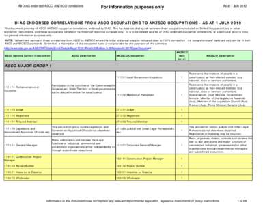 DIAC-endorsed ASCO-ANZSCO correlations - ALL occupations - 1 July 2010.XLS