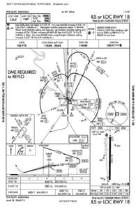 NOT FOR NAVIGATIONAL PURPOSES - GlobalAir.com PINE BLUFF, ARKANSAS LOC I-PBF AL-901 (FAA)