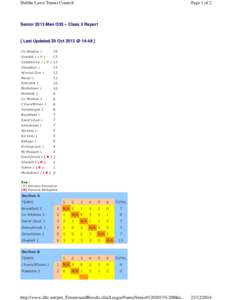 Dublin Lawn Tennis Council  Page 1 of 2 Senior 2013 Men O35 » Class 2 Report