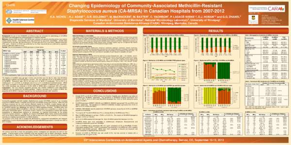 Changing Epidemiology of Community-Associated Methicillin-Resistant Staphylococcus aureus (CA-MRSA) in Canadian Hospitals from[removed]C2[removed]
