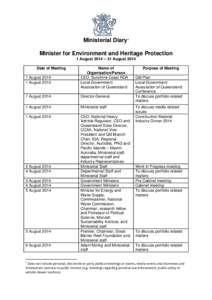 Ministerial Diary: Minister for Environment and Heritage Protection