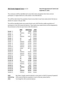 2012 Senate Staggered Terms (revised)  Hawaii Reapportionment Commission September 27, 2011  The commission staff has identified each census block with a designation that it did or did not