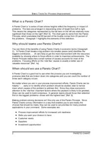 Basic Tools for Process Im provem ent  What is a Pareto Chart? A Pareto Chart is “a series of bars whose heights reflect the frequency or impact of problems. The bars are arranged in descending order of height from lef