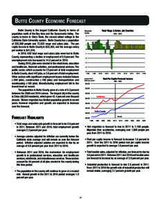 Butte County eConomiC ForeCast Butte County is the largest California County in terms of population north of the Bay Area and the Sacramento Valley. The county is home to Chico State, the second oldest college in the Cal