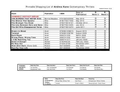 Microsoft Word - Printable_Shopping_List_of_Andrea_Kane_Historicals.docx
