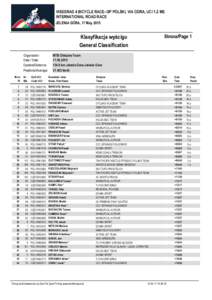 VISEGRAD 4 BICYCLE RACE–GP POLSKI, VIA ODRA, UCI 1.2 ME INTERNATIONAL ROAD RACE JELENIA GÓRA, 17 May 2015 Strona/Page 1