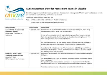 Autism Spectrum Disorder Assessment Teams in Victoria The following government-funded teams specialise in the assessment and diagnosis of Autism Spectrum Disorders. Parents can phone these teams directly – a referral i