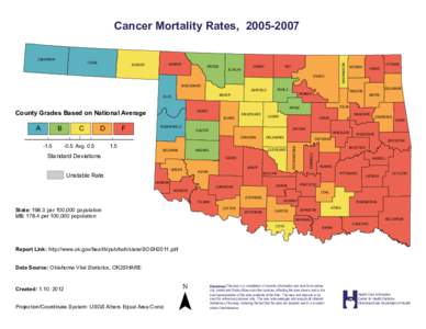 Cancer Mortality Rates, [removed]WOODS ALFALFA  WOODWARD