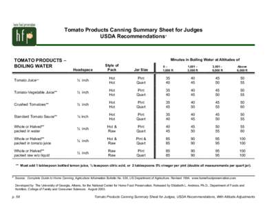 C:�uments and Settings�dress�ktop�al Fairdatomatosummary_final.wpd