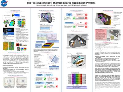 The Prototype HyspIRI Thermal Infrared Radiometer (PHyTIR) Simon J. Hook, Bjorn T. Eng, Bruno Jau, Marc Foote & William R. Johnson HyspIRI Background HyspIRI-TIR Instrument Concept