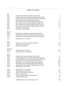 Table of Contents - Vital Statistics 2000 Annual Review