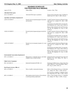 NYS Register/May 11, 2005  Rule Making Activities HEARINGS SCHEDULED FOR PROPOSED RULE MAKINGS