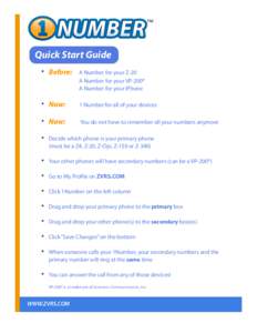 Quick Start Guide • Before: A Number for your Z-20 A Number for your VP-200® A Number for your iPhone