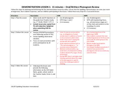 DEMONSTRATION LESSON 1: 15 minutes – Oral/Written Phonogram Review  Follow the steps for planning and delivering the first demonstration lesson by video. Ensure that the Spalding representative can view your room arran