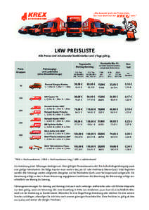 LKW PREISLISTE Alle Preise sind miteinander kombinierbar und 7 Tage gültig. *HRK = Hochraumkasten / HRKl = Hochraumkasten lang / LBW = Ladebordwand Zur Anmietung eines Fahrzeuges benötigen wir Ihren gültigen Personala